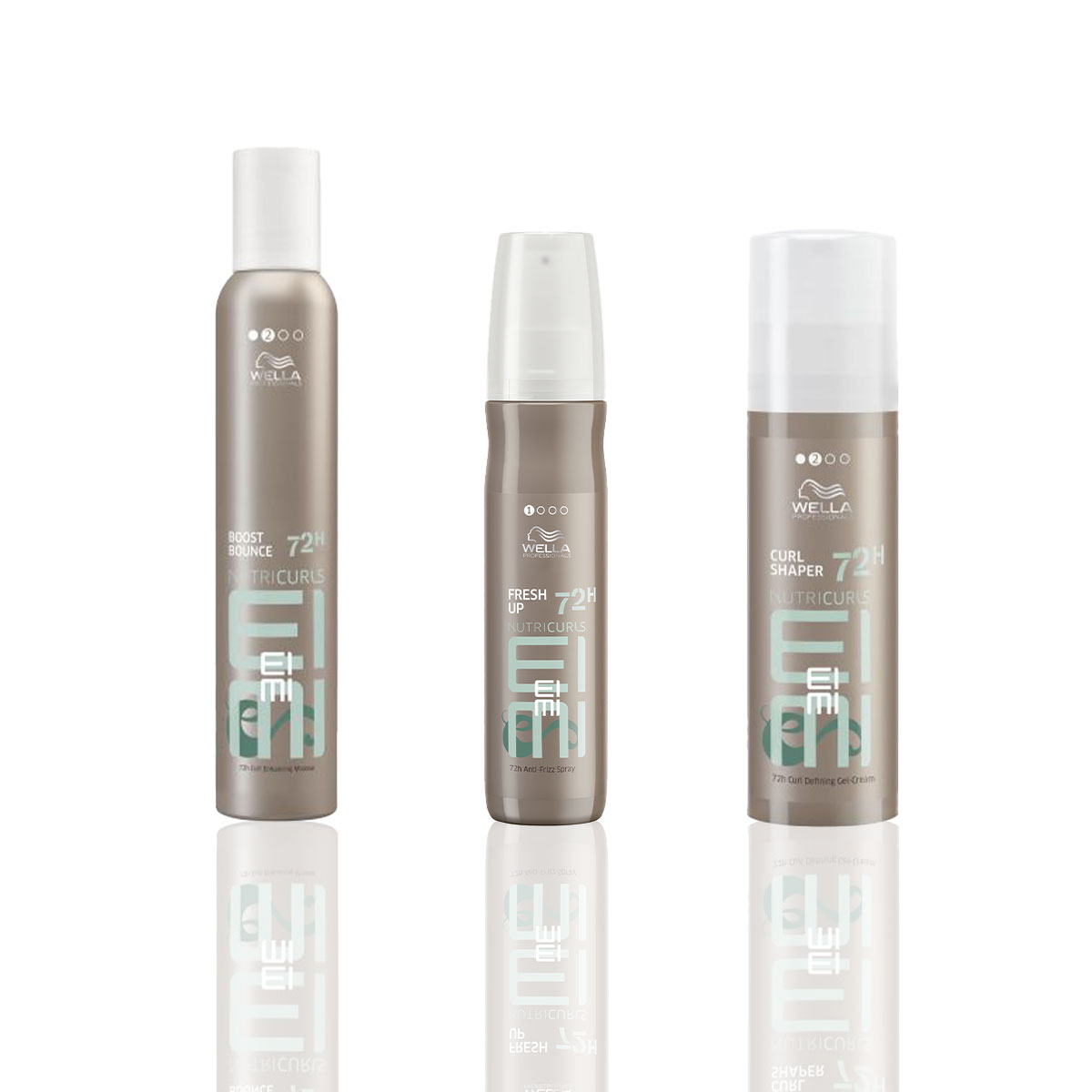 Wella Nutricurls