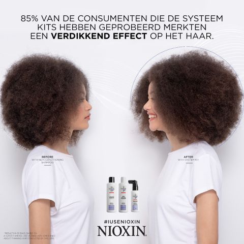Nioxin - System 6 - Scalp Therapy Revitalizing Conditioner