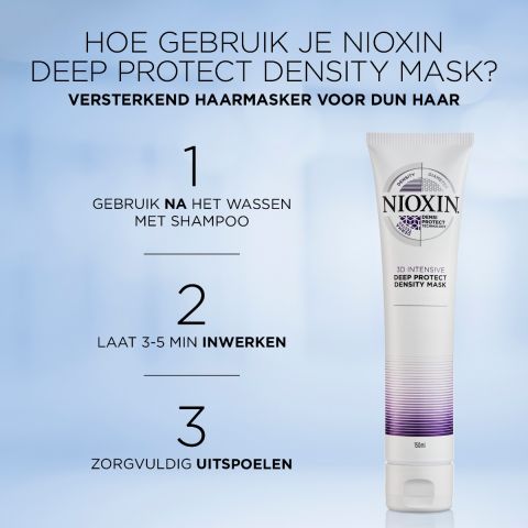 Nioxin - 3D Intensive Care - Deep Protect Density Hair Masque