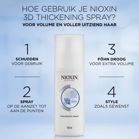 Nioxin - Thickening Spray & Instant Fullness - Sparset