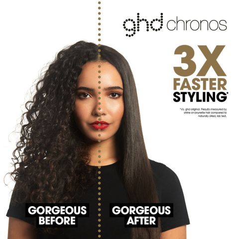 ghd - Deluxe Set Chronos Stijltang & Helios föhn -Limited Edition - Iced Luxe Collection