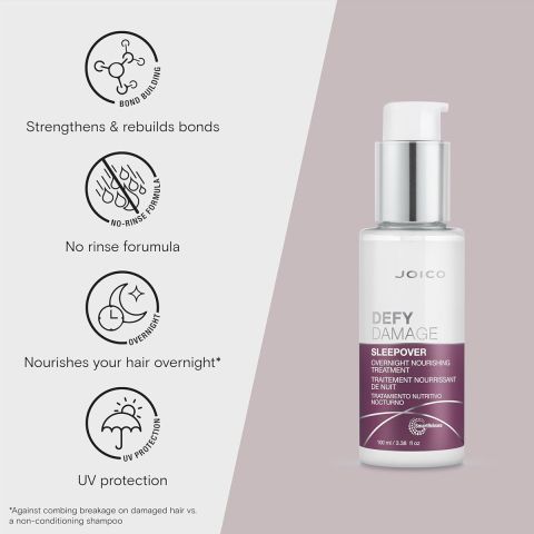 Joico - Defy Damage Sleepover Treatment - 100 ml