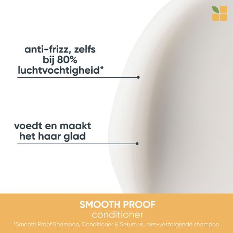 Biolage - SmoothProof - Conditioner