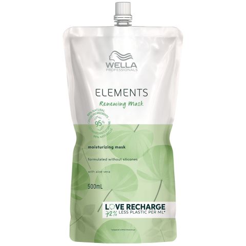 Wella Professionals - Elements - Erneuernde Maske - Nachfüllung - 500 ml