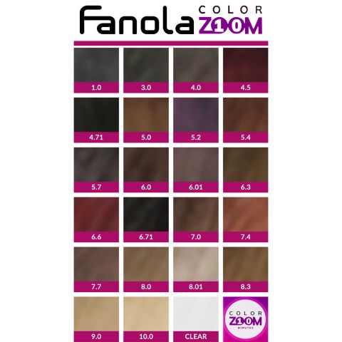 Fanola - Color Zoom - 100 ml 