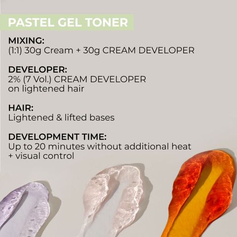 Indola - Blonde Expert - Pastel Gel Toner - 60 ml