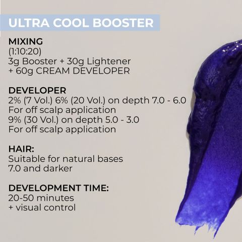 Indola - Blonde Expert - Ultra Cool Boost - 60 ml