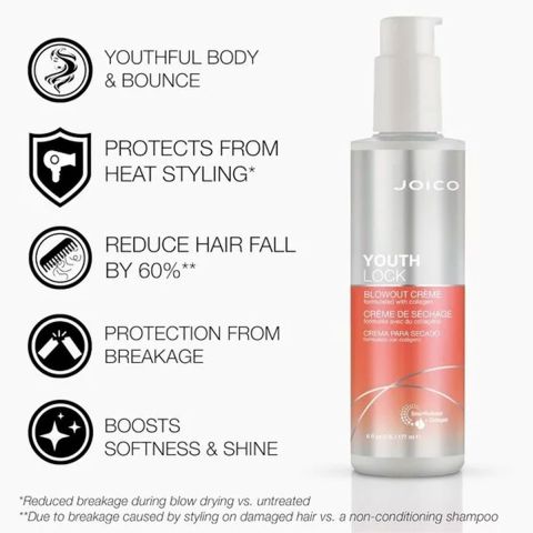 Joico - Youthlock Blowout Creme - 177 ml