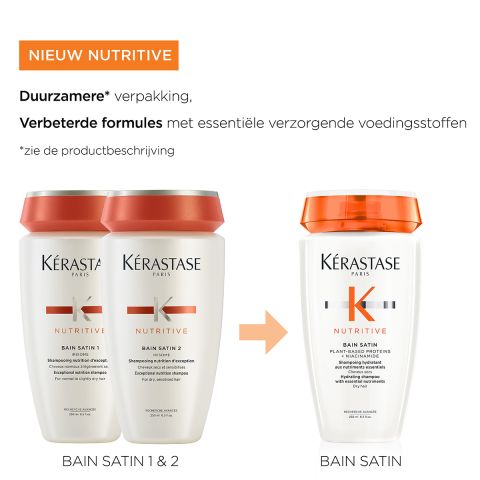 Kérastase - Nutritive - Bain Satin - Nährendes Shampoo für trockenes Haar - 250 ml