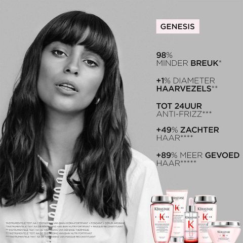Kérastase - Genesis Scalp Serum + Conditioner - Vorteilspaket gegen Haarausfall