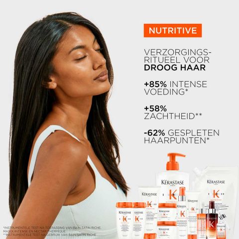 Kérastase - Nutritive Giftset Duo Limited Edition Shampoo 250 ml & Mask 200 ml 