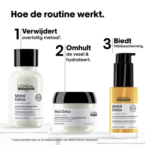 L’Oréal Professionnel - Metal Detox Discovery Trio Set - 100ml, 75ml & 30ml