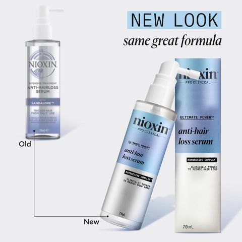 NIOXIN - Anti-Hairloss Serum 70 ml