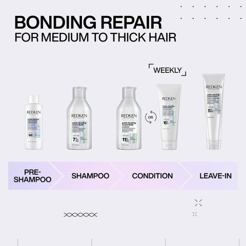 Redken - Acidic Bonding Concentrate - Vorbehandlungsmaske für geschädigtes Haar - 150 ml