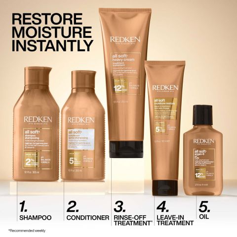 Redken - All Soft - Feuchtigkeitsspendender Conditioner für trockenes Haar