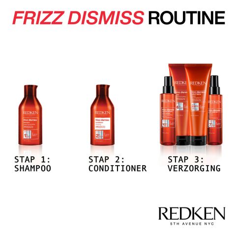 Redken - Frizz Dismiss - Mask - Haarmaske für flauschiges Haar - 250 ml