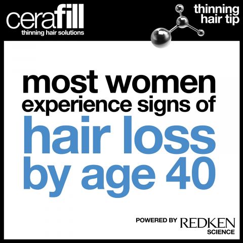 Redken - Cerafill Maximize Aminexil Hair Treatment - 10x6 ml