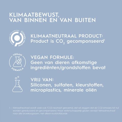 Kerasilk - Anti-Schuppen Kopfhautserum - 110 ml