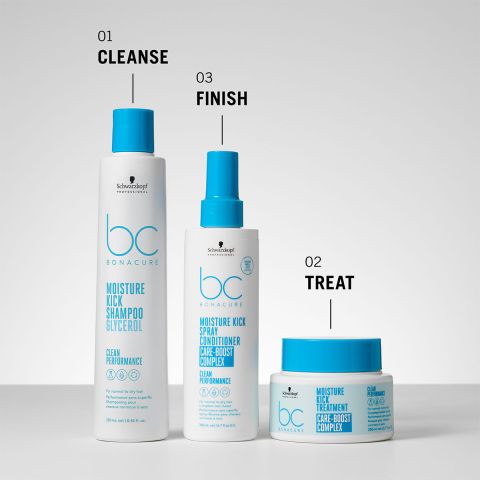 Schwarzkopf - BC Bonacure - Moisture Kick - Voordeelset voor droog haar