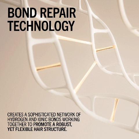 Schwarzkopf - Blond Me - Bond Repair set