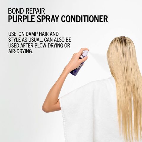 Schwarzkopf - Blond Me - Purple Spray Conditioner - 150 ml
