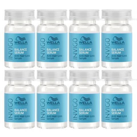 Wella Professionals - Invigo - Scalp Balance - Anti Hair-Loss Serum - 8x6 ml