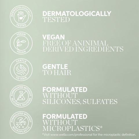 Wella Professionals - Elements - Renewing Mask