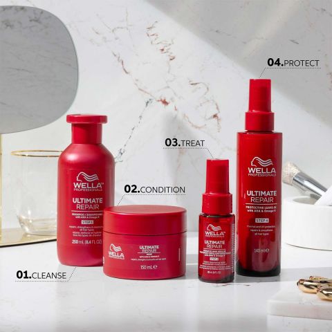 Wella Professionals - Ultimate Repair Mask