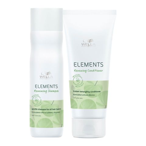 Wella Professionals - Elements - Voordeelset 