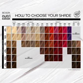 Revlon Nutri Color Creme