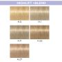 Indola - Blonde Expert - Highlift & Highlift +Blend - 60 ml
