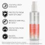 Joico - Youthlock Blowout Creme - 177 ml