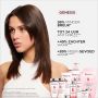 Kérastase - Genesis Giftset Duo Limited Edition Shampoo 250 ml & Mask 200 ml 