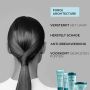 Kérastase - Résistance Ciment Thermique Leave-in-Creme für geschädigtes Haar - 150 ml