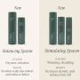 L'Anza - Scalp Therapy Stimulating Shampoo - 300 ml