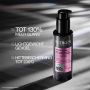 Redken - Acidic Color Gloss Shampoo + Conditioner + Shine Oil Set 