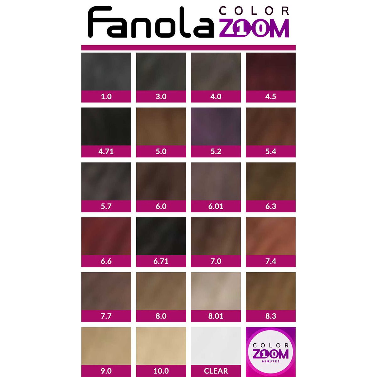 Fanola Color Zoom 100 ml online kaufen