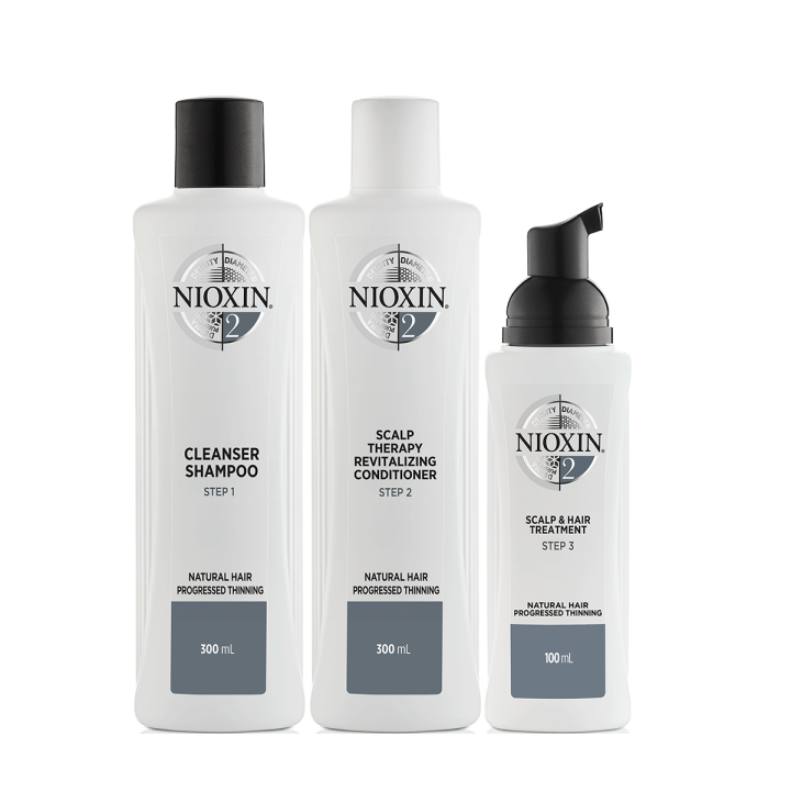 Nioxin - System 2 - Vorteilspaket