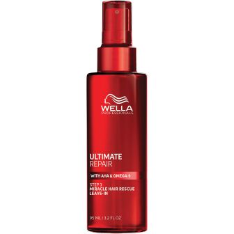 Wella Professionals Ultimate Repair Miracle Hair Rescue
