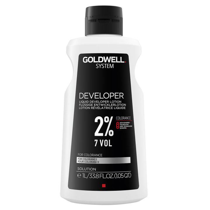 GW SYS DEVELOPER 2%